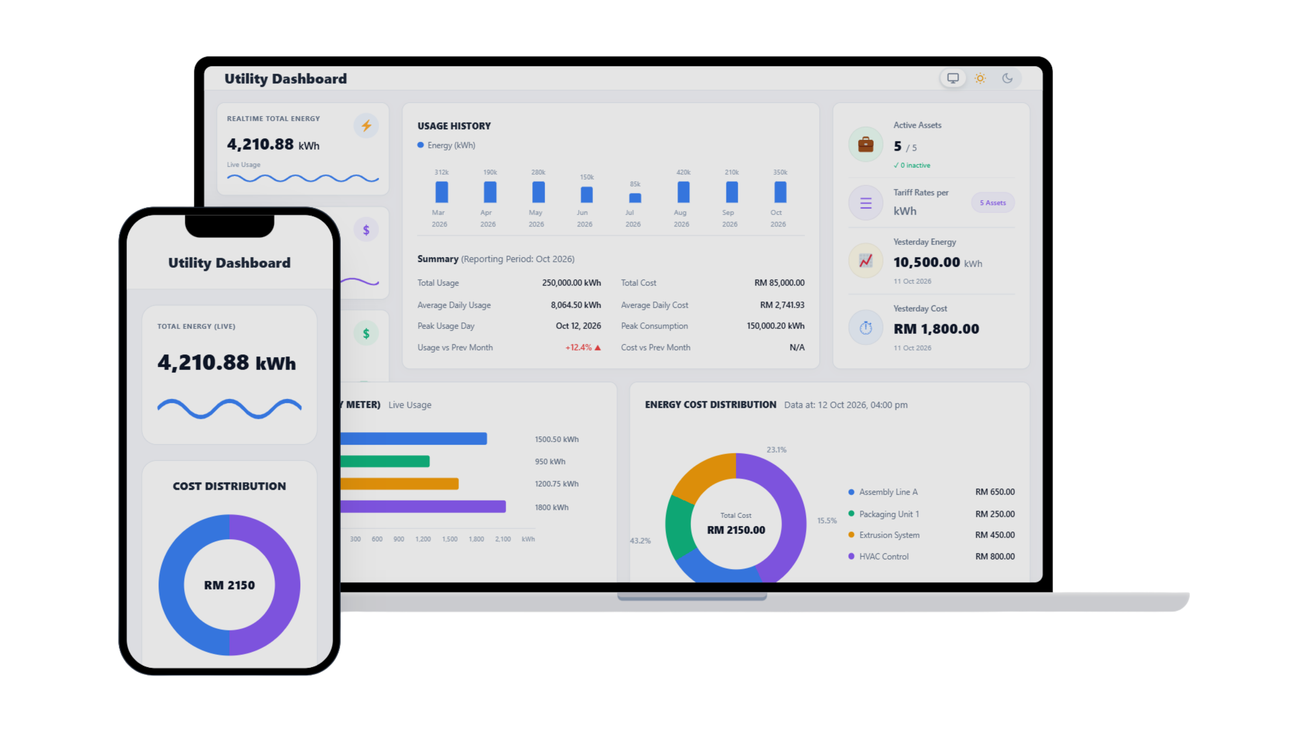 Dashboard Utility